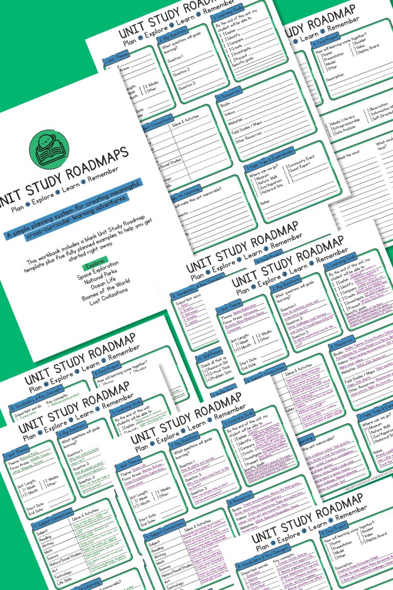 Homeschool Unit Study Roadmap Workbook | Homeschool Unit Study Planner | Cross-Curricular Learning Template | Thematic Curriculum Planning Printable PDF
